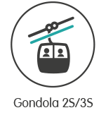 Gondola 2S/3S applications